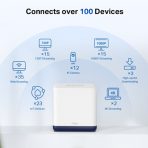 Mercusys Halo H50G (3-pack) AC1900 Whole Home Mesh Wi-Fi System, 600 Mbps at 2.4 GHz + 1300 Mbps at 5 GHz, 3x Internal Antennas, 3x Gigabit Ports per Unit, Halo App, One Unified Network, Seamless Roaming - Image 6