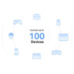 Mercusys Halo H32G AC1200 Whole Home Mesh Wi-Fi System (3 Pack) - Image 5