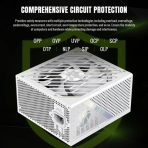 GAMEMAX GX-850 Pro Modular 80 Plus Gold ATX3.0 PCIe 5.0 PSU With 135mm FDB Fan, White - Image 6